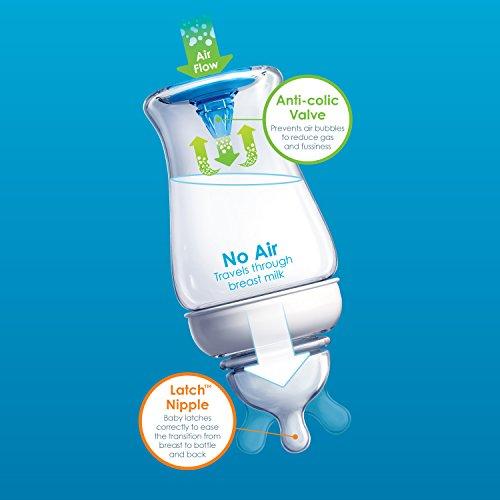 Munchkin Latch BPA-Free Baby Bottle, 8 Ounce, 3 Pack