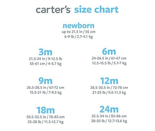 Carter's Baby 15-Piece Basic Essentials Set