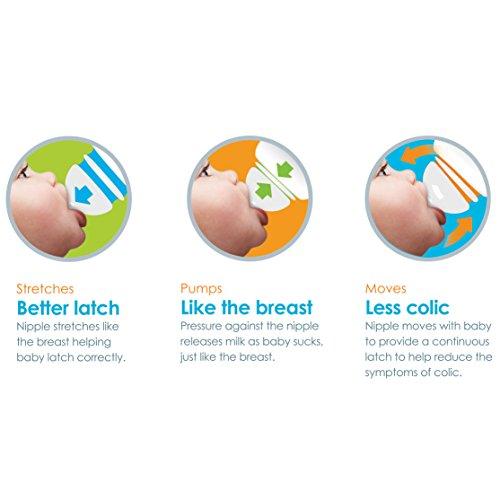 Munchkin Latch BPA-Free Baby Bottle, 8 Ounce, 3 Pack